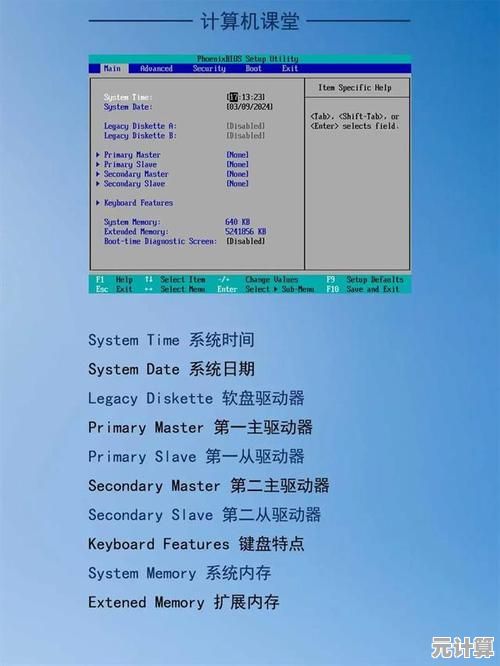 电脑BIOS设置界面进入方法详解与操作指南