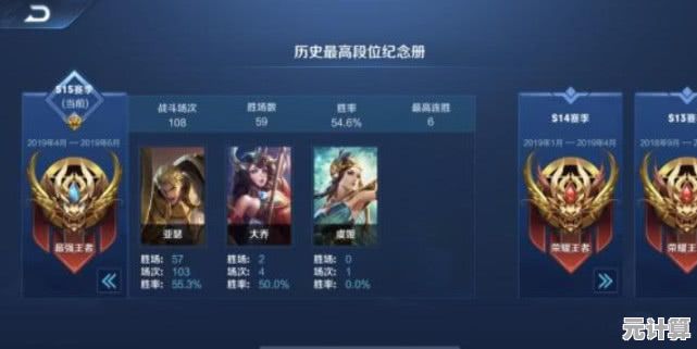 2025年最强王者必看：新手最易忽略的五个关键操作细节