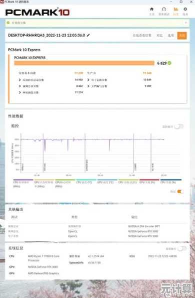 拯救者升级Win11后游戏性能实测：帧率与流畅度全面对比