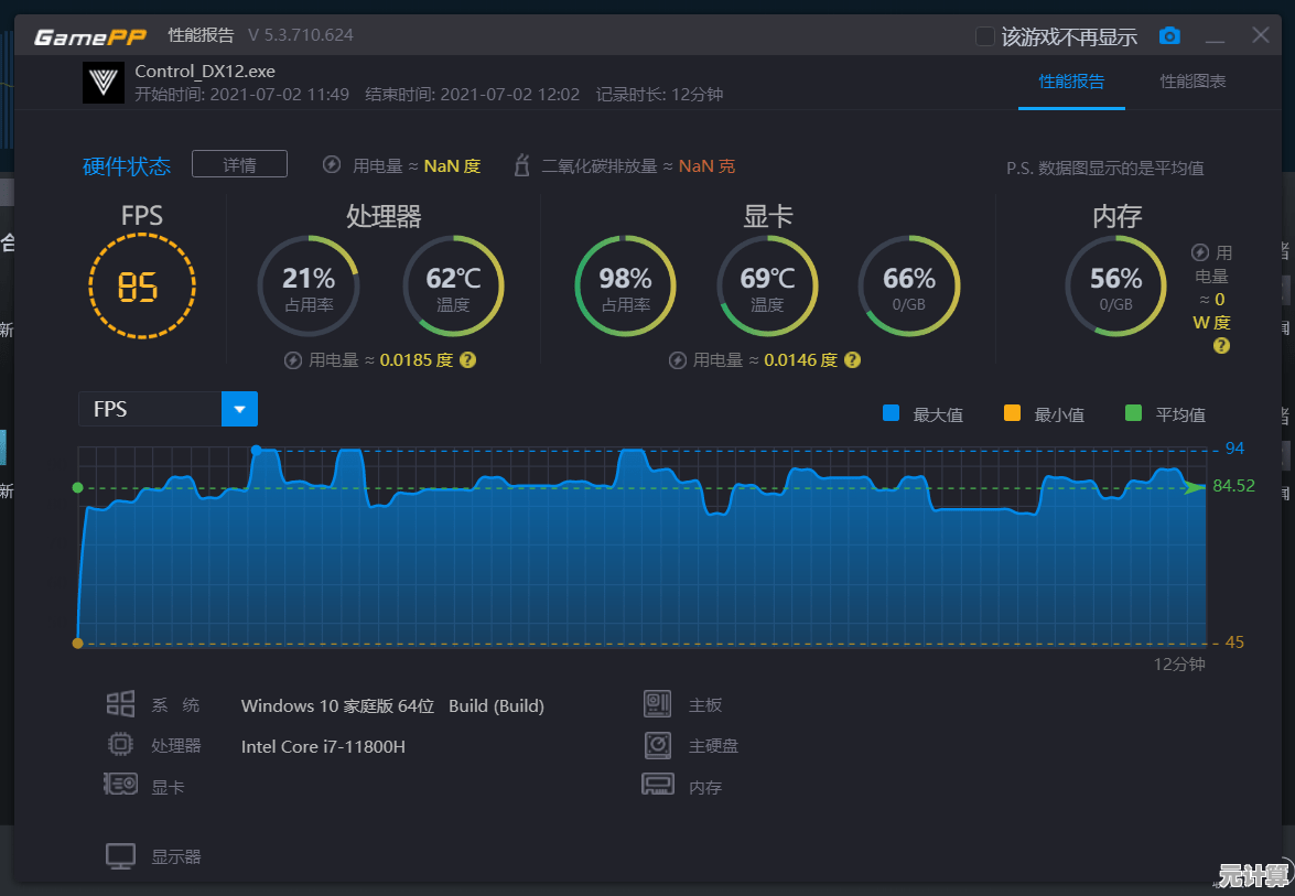 拯救者升级Win11后游戏性能实测：帧率与流畅度全面对比