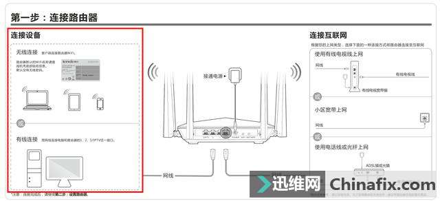详解家用WiFi密码安全修改流程及注意事项