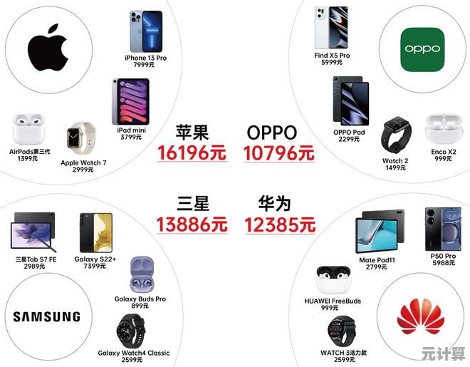 2025年苹果设备与电脑互联教程，简单几步完成高效连接