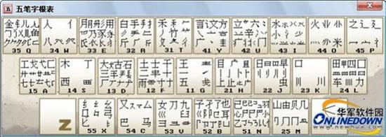 五笔输入法极速下载指南，让文字输入流畅又省时