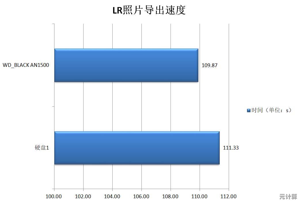畅享便携高速移动硬盘，高效数据存储与无缝传输的智能伴侣