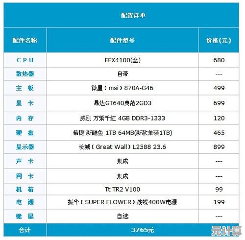 R540显卡天梯性能解析：游戏畅享无忧，高性价比选择不容错过！