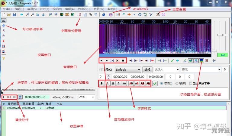 挑选最佳视频剪辑工具：专业推荐与实用指南