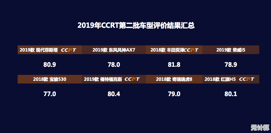 2025心动小镇官方兑换码合集?最新最全持续更新中
