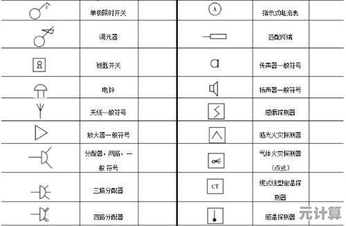 手机CPU天梯图查看指南：一步步教你轻松掌握性能排行