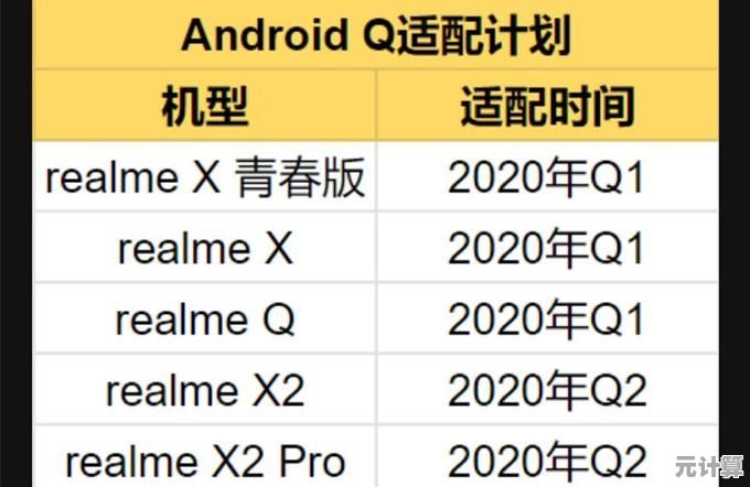 手机刷机全攻略：一步步教你安全完成系统升级与优化