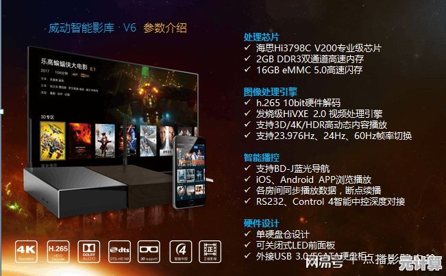 移动设备畅享高清电影，打造个人专属影院级视听盛宴