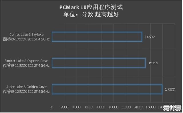 固态硬盘引领存储技术革命，以卓越速度与能效重新定义计算机性能标杆