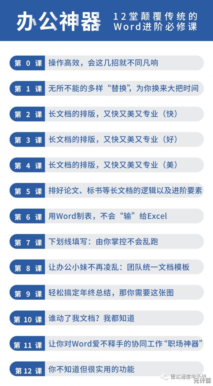 Word编辑技巧全面解析，助你快速优化文档并提高工作效率！