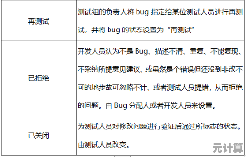 软件开发中的常见挑战：深入理解Bug的定义及其影响