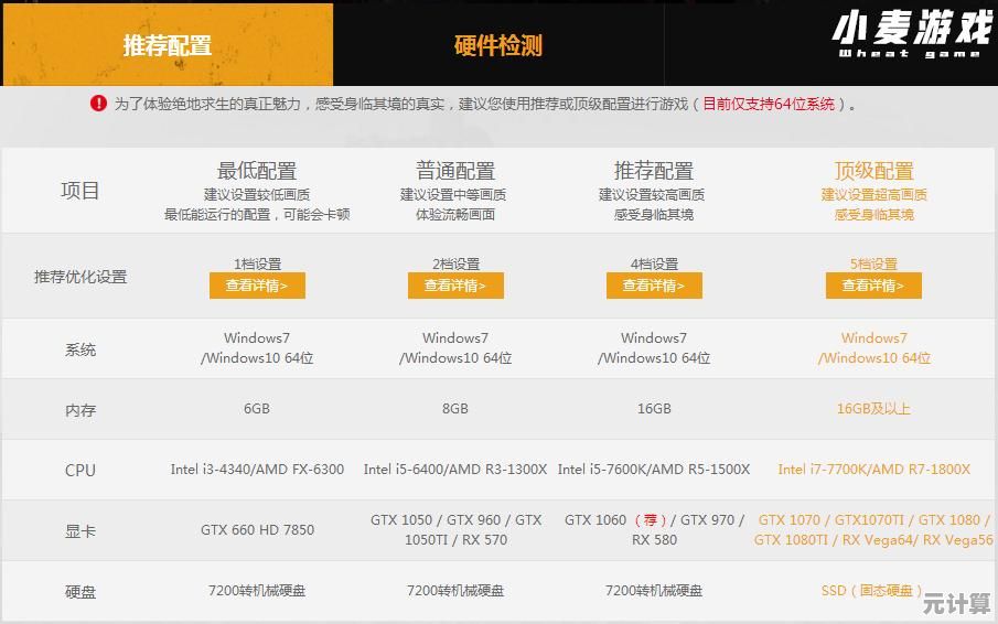 吃鸡显卡天梯图：高性价比显卡推荐，助你流畅运行绝地求生