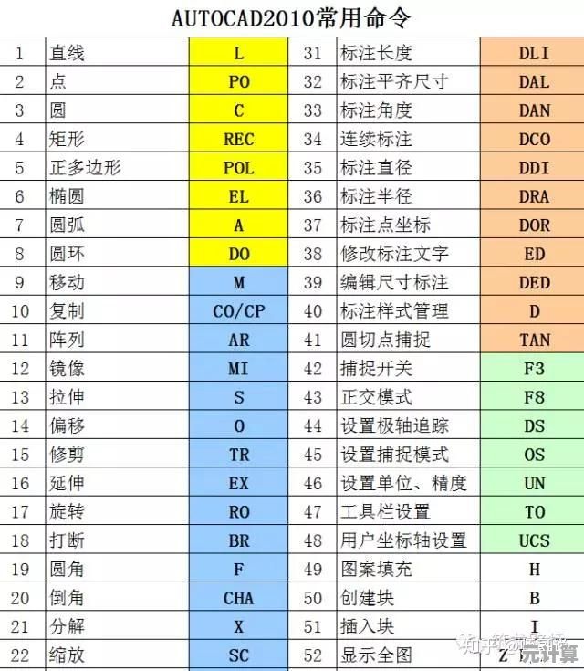 电脑截图快捷键大全：轻松学会各种截图方式与操作秘诀