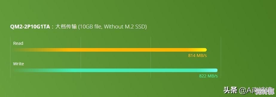 全面硬盘检测：守护数据完整性与提升存储效能的实用策略