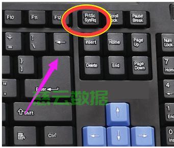 轻松使用快捷键截图：详细步骤助你随时捕捉屏幕动态