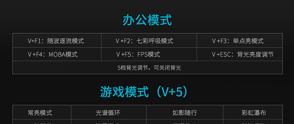 最新科技加持！星痕共鸣装备一键分解教程，2025年玩家必看指南！