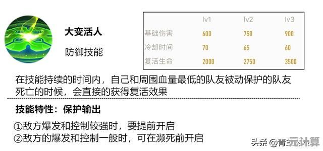 第五人格2025年愚人金应对指南：实战技巧与团队配合解析