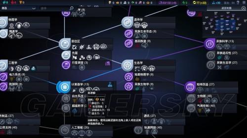 2025年新人入坑首选！攻击太空入侵》零基础轻松上手的角色全解析