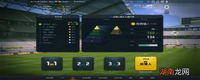 防守也能决定胜负？FIFAOnline4带你感受后卫的关键作用与巅峰对决！