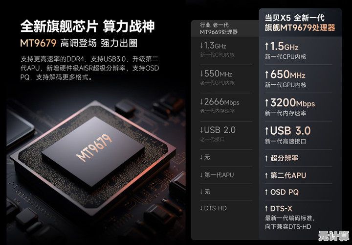 探索华为P30芯片天梯图：揭秘创新架构与突破性性能表现