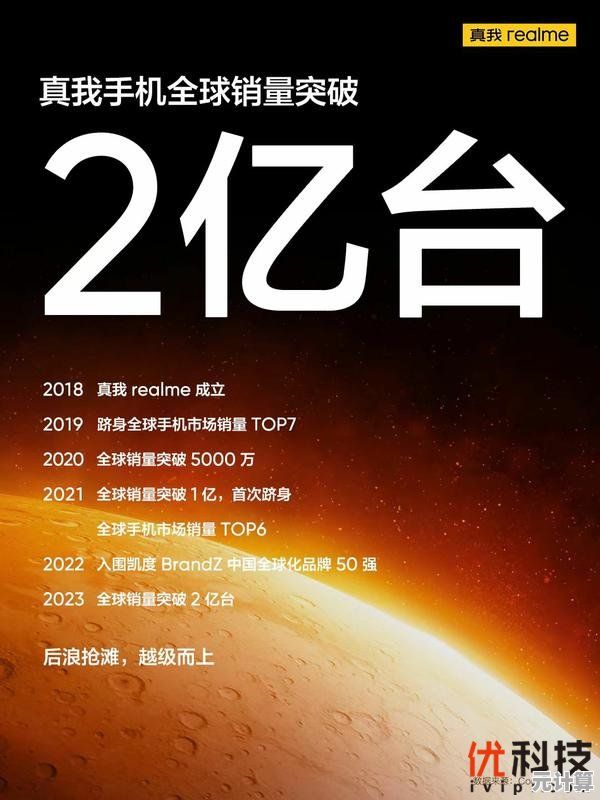 揭秘真我手机：这个年轻品牌如何在全球市场崭露头角？