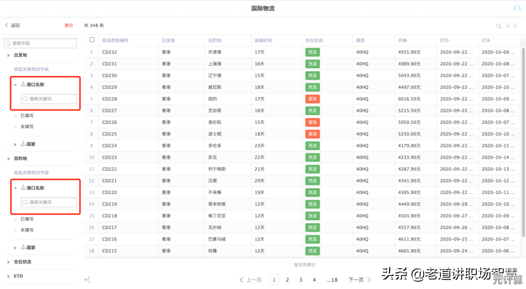 2025末日快递生存手册：高效跑商路线、物资交换与风险规避技巧
