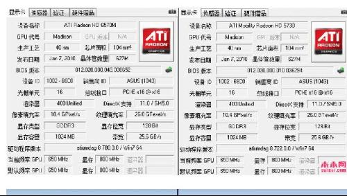 HD6700显卡天梯图解析：强劲性能带来极致游戏体验！