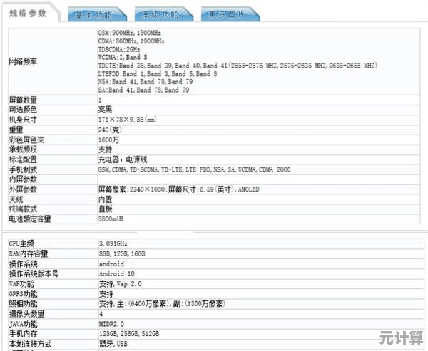 HD6700显卡天梯图解析：强劲性能带来极致游戏体验！