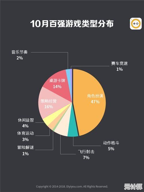 2025年失控进化手游正式发布，下载渠道与上线时间全解析