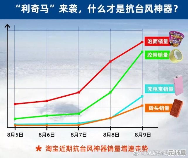 淘宝会员名修改步骤详解，轻松掌握改名技巧