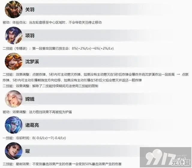 王者荣耀2025天命争锋玩法正式公布：全新英雄羁绊与战术体系登场！