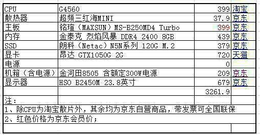 2025年畅玩《巴尔的遗产》需要怎样的电脑配置？官方推荐硬件清单来了
