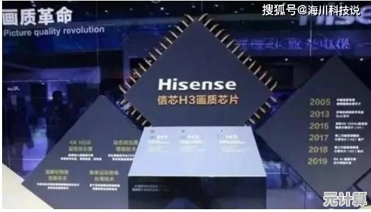借助电视CPU天梯指南：升级核心芯片，全面提升家庭影音品质