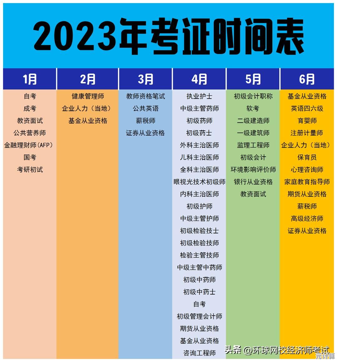 未来芯片全景解析：2024天梯图揭示技术突破与智能应用新趋势