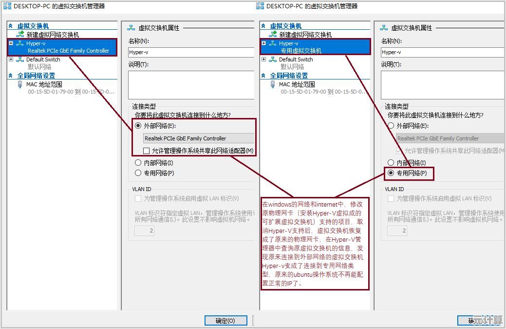 网络设备配置详解：轻松掌握交换机设置步骤与技巧