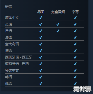 《合金装备3重制版》2025年PC性能配置全面解析，畅享4K光追极致体验