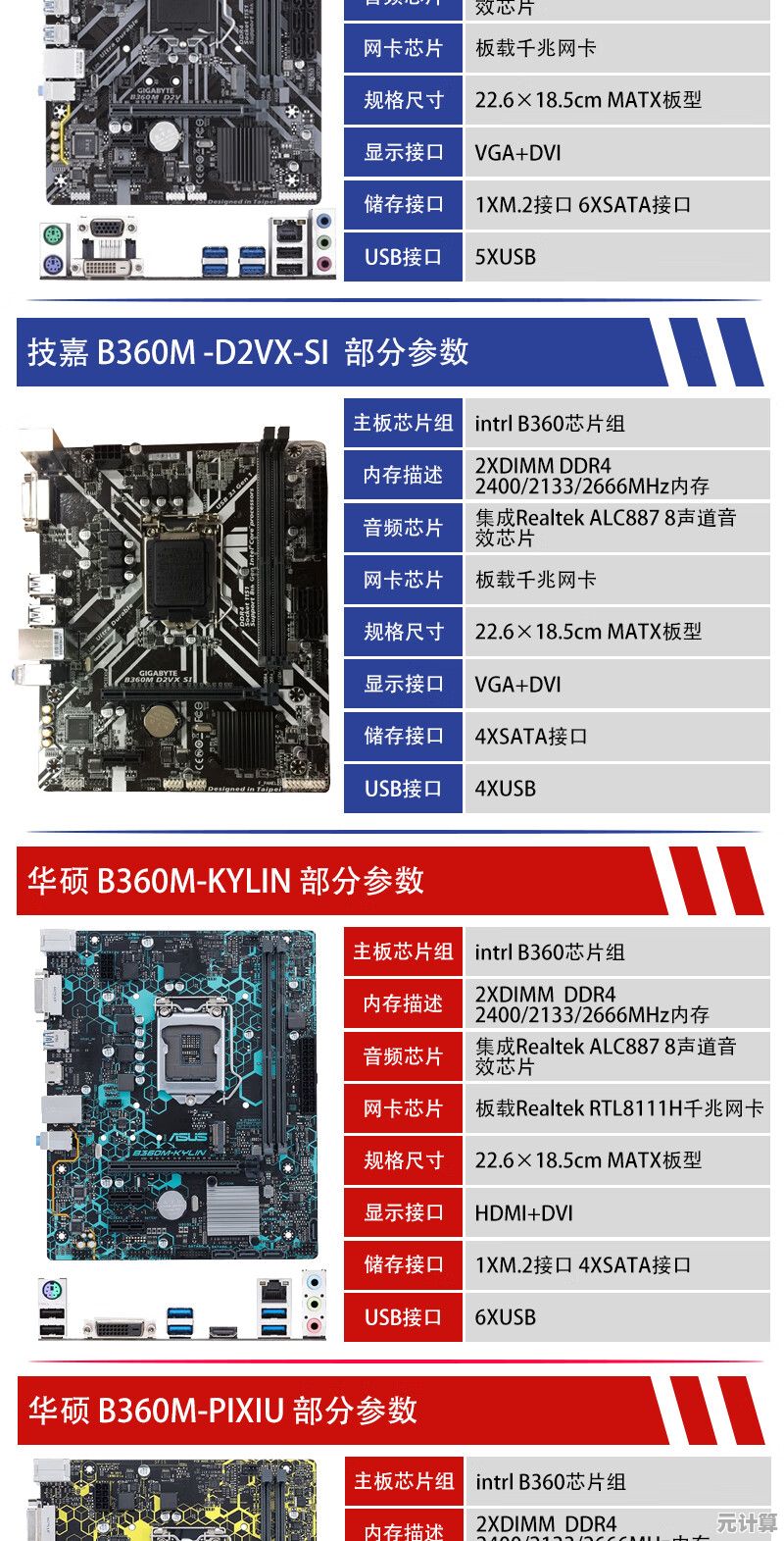 技嘉主板天梯图：精准挑选，快速提升电脑运行效率