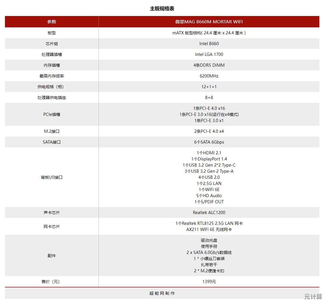 AMD RX 560显卡天梯图发布：游戏性能卓越，畅享视觉盛宴