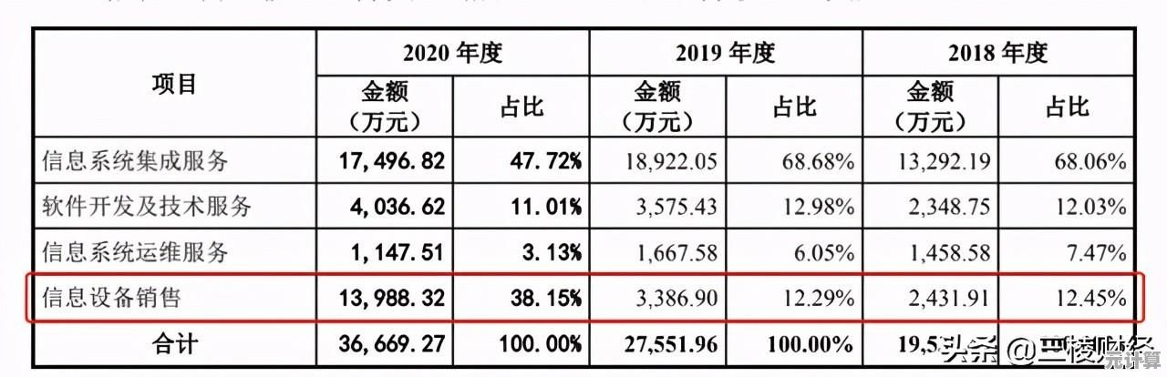 七喜电脑：以创新科技打造高效体验，助力每一天的便捷与活力