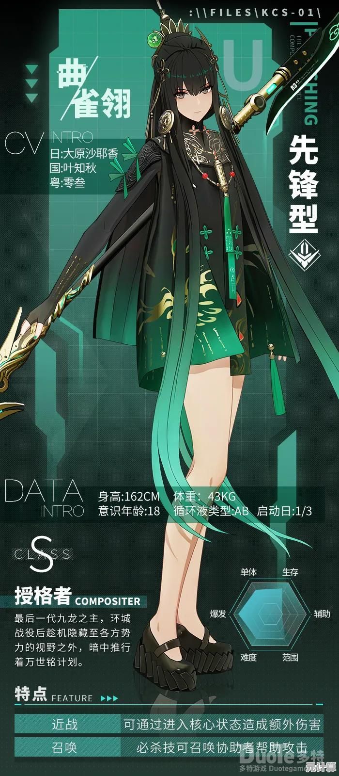 2025年战双帕弥什曲雀翎共鸣技能全解析 突破战力极限新篇章