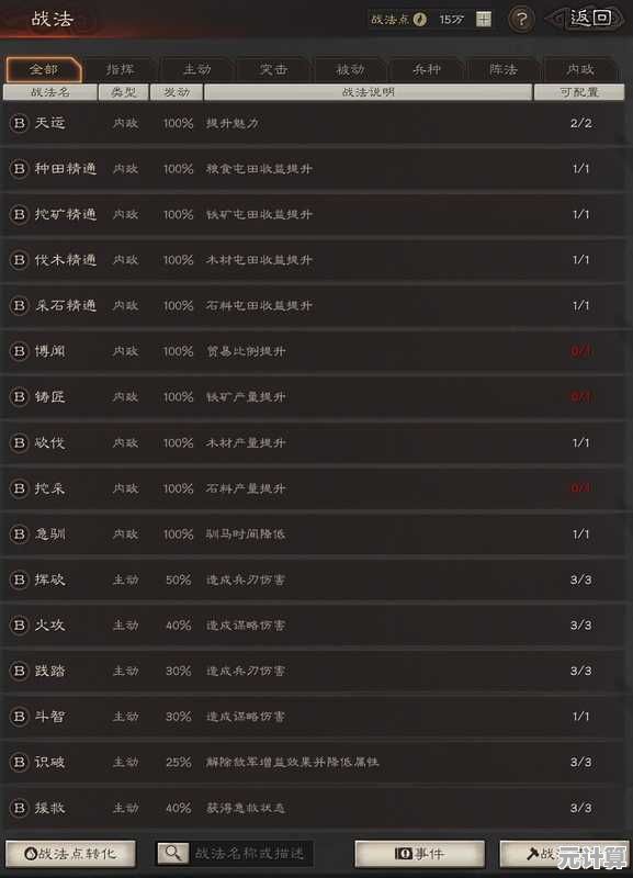 三国志战略版8级地产出全预测，2025年资源战局决胜关键点分析！