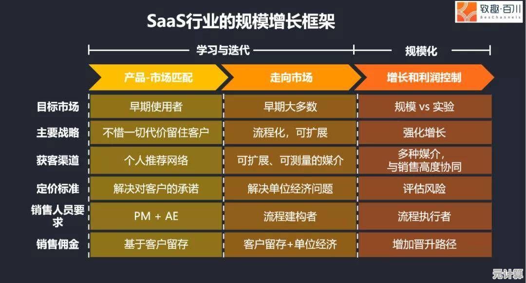 《鸿之下》2025新版势力扩张地格上限全面解析与策略