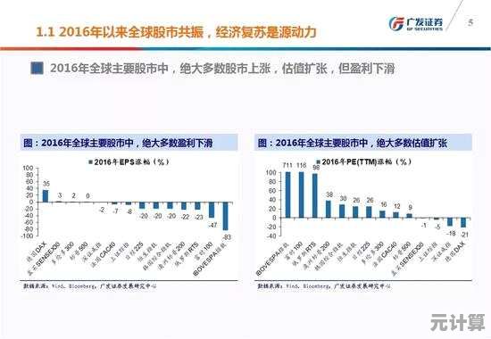 《鸿之下》2025新版势力扩张地格上限全面解析与策略