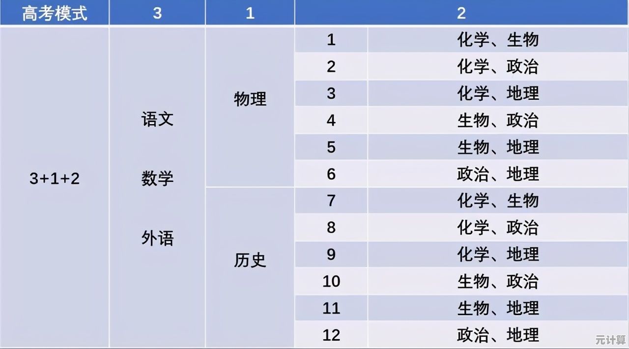 2025年荒野狼人杀玩法大升级！实战技巧与隐藏规则全揭秘
