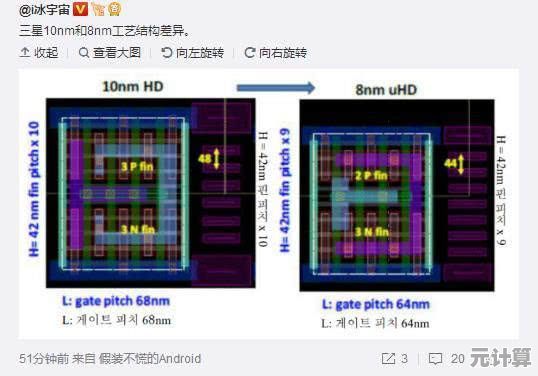 深度剖析8代CPU天梯图：性能对比与选购指南全分享