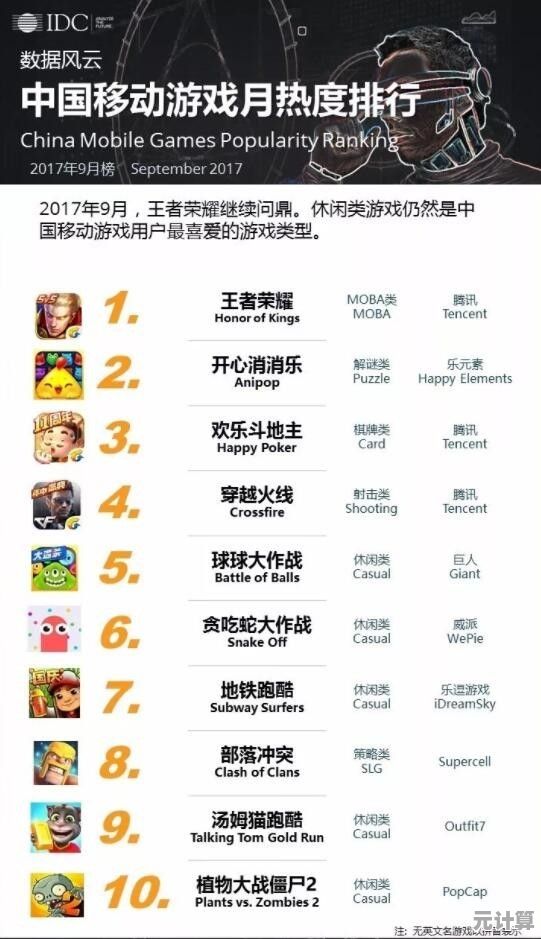 2025年流行的多人游戏top榜：八人同屏小游戏最新推荐