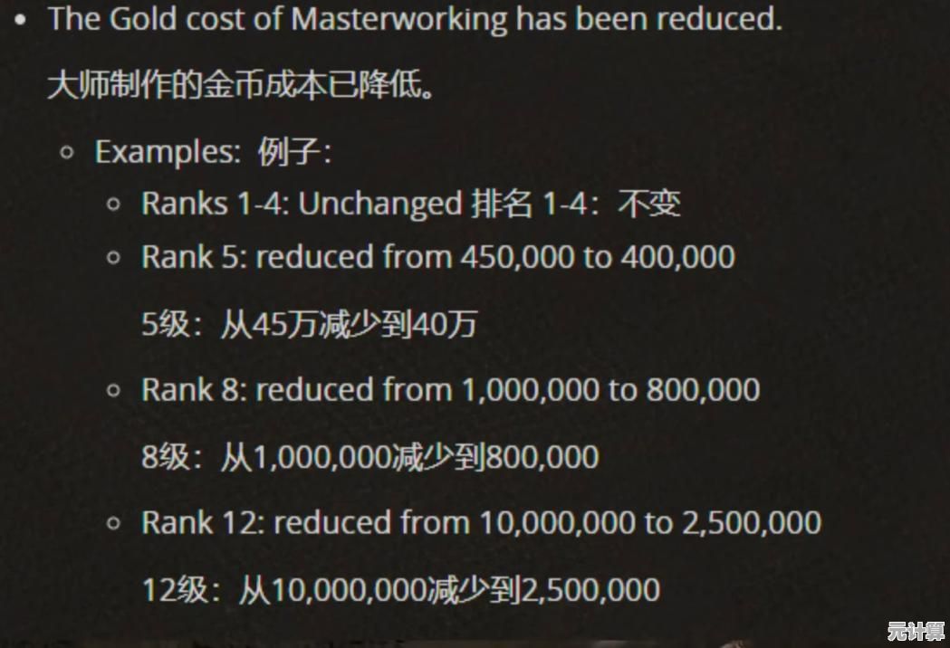 突破资金瓶颈！2025年解限机玛什马克开局资源获取方案
