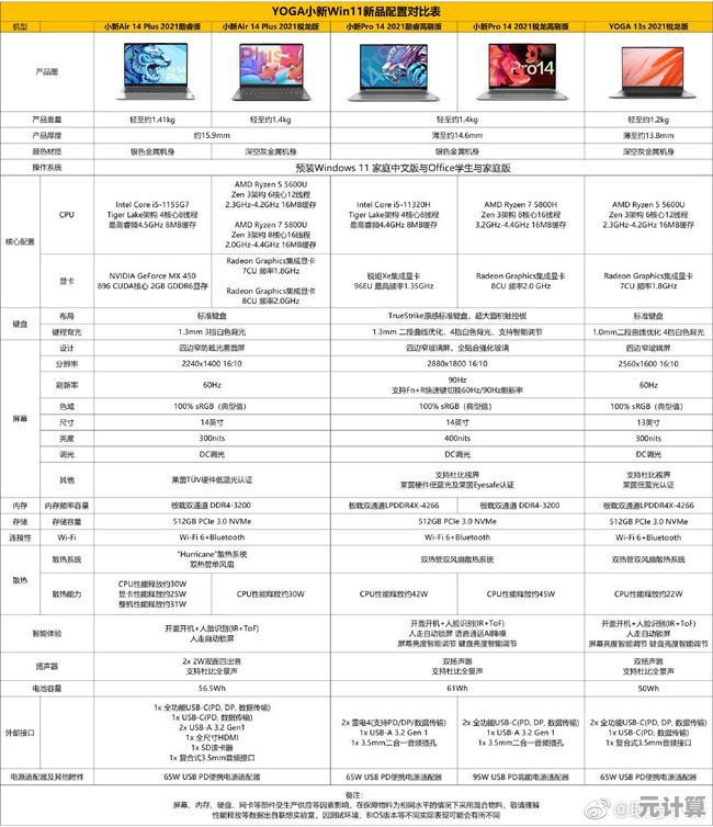 Win11系统安装服务费用详解及预算规划